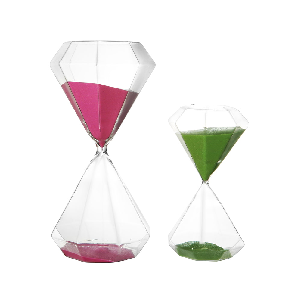 Sanduhr